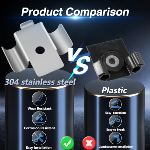 EVRBUL Upgraded Stainless Steel Parking Brake Cable Clip Retainer with Rubber Tubes Compatible with BMW 1 Series F20/F21, 2 Series F22/F23, 3 Series F30/F31, 4 Series F32/F33/F36 Replace#: 34406854898 - Image 3