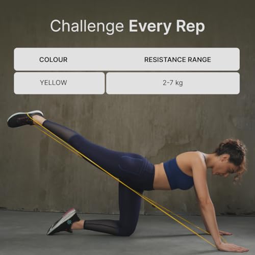 Cult Yellow Resistance Band (3–7 kg) | Light Resistance Fitness Band for Stretching, Yoga, Pilates, Warm-Ups, Pull-Up Assistance & Home Workouts for Men & Women - Image 2