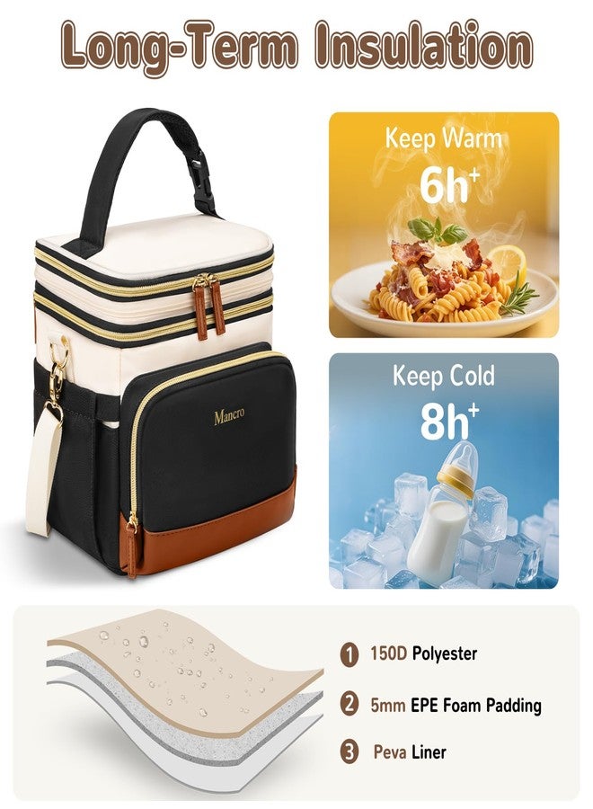 Mancro Expandable Breast Milk Cooler Travel Bag with Ice Pack, Double Layer Baby Bottle Bag Fits 6 Bottles Up to 9 Ounce, Breastmilk Cooler Bag with Shoulder Strap for Nursing Moms & Daycare - Image 3