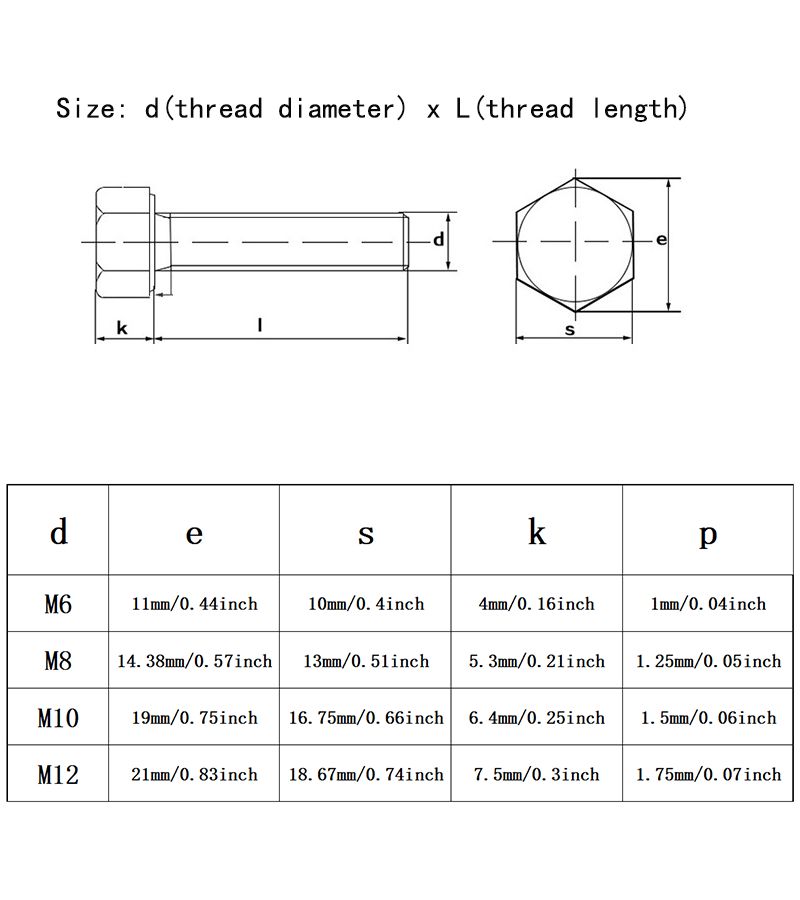 A2 304 Stainless Steel Metric Threaded DIN933 External Hex Hexagon Head Cap Screw M10x20 Bolt 5 Pcs - Image 3