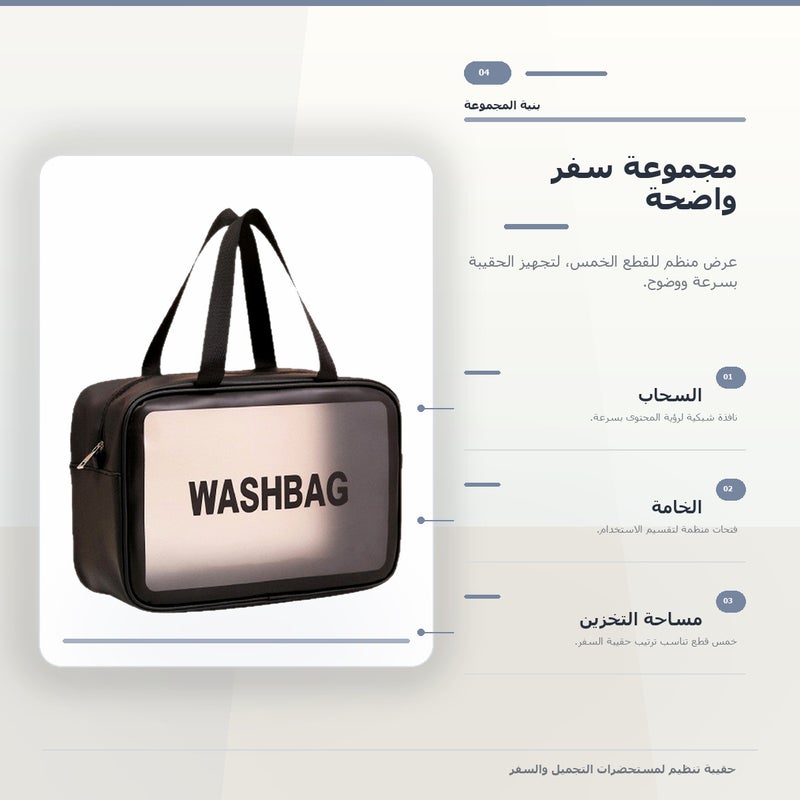 حقيبة مكياج شفافة باللون أسود منظم مع مقبض بسعة كبيرة وبمقبض حمل وتنظيم عملي لـ المكياج وأدوات التجميل والتخزين اليومي أثناء السفر - Image 5