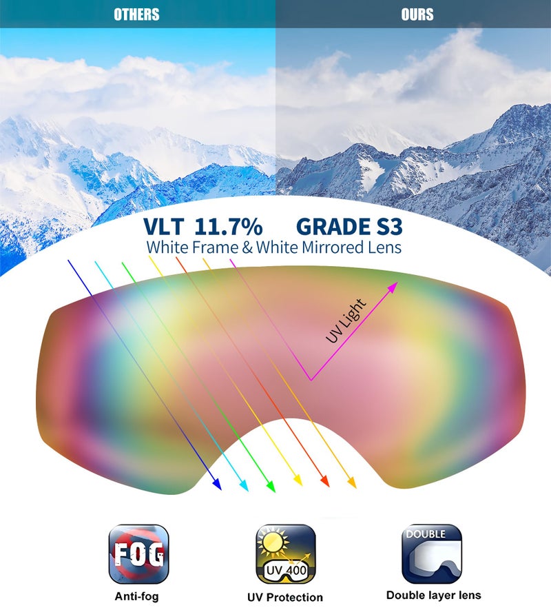 FEISEDY Kids Ski Goggles,Snowboard Goggles for Boys Girl Youth,OTG Anti Fog UV Protection Snow Goggles B0019 - Image 2