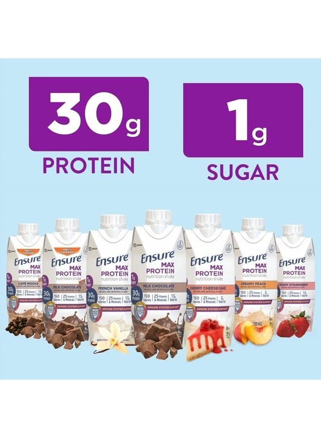 Ensure Max Protein Nutrition Shakes, Variety Pack, With 30g of Protein, 1g of Sugar, Nutrients to Support Immune System Health, High Protein Shake, 11 fl oz, Gluten Free, Pack of 8, Liquid - Image 3
