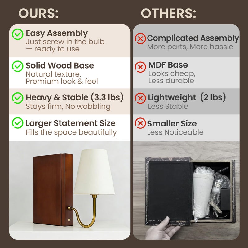 AELS Wooden Bookshelf Lamp with Bulb, Table Lamp with Linen Shade, 3-Color Dimmable Touch Control, Modern Decorative Bookend, Book Sconce for Office Home Bedroom Bookshelf, Dark Brown - Image 2