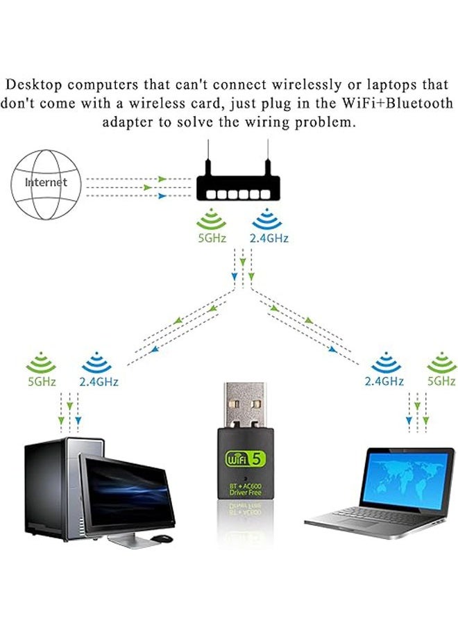 General - 2-in-1 USB Bluetooth WiFi Adapter, QPHWHFQ Bluetooth 5.0 Dongle WiFi Dongle AC600Mbps, Driver-Free Dual Band 2.4GHz/5GHz, Wireless Computer Network Bluetooth Adapter WiFi Adapter for Windows 11/10/8.1/7 - Image 1