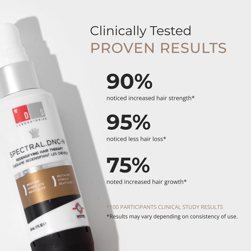 DS Laboratories Spectral.DNC-N Hair Density Serumfor Hair Loss, 6 Fl Oz - Unisex Adult with 5% Nanoxidil, Caffeine, Azelaic Acid, Retinol for Hair Growth, Thickening, and Scalp Health Support - Image 5