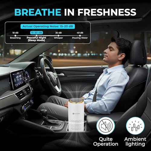 Gustto AeroGo 3.0 Car Air Purifier | 3-Stage Filtration with HEPA13 | Removes 99.997% Dust & Smoke | Negative Ion Technology | Car and Desk Compatible | Aroma Diffuser | Type-C Powered, White - Image 3