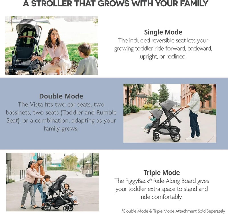 UPPAbaby Vista V3 Stroller with Bassinet V3 - Charcoal Mélange - Image 5