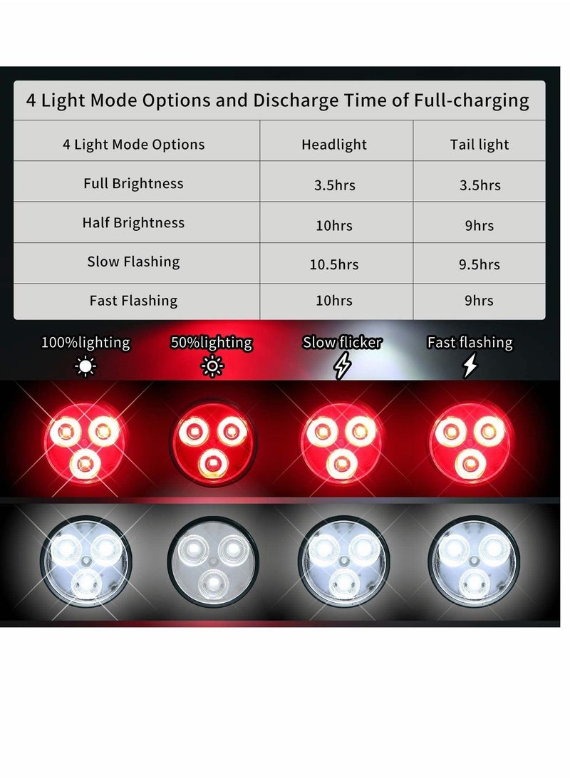 Y&D - Bike Lights, Rechargeable Lights Set, Waterproof Bicycle Super Bright Light Front and Back (Red, White) - Image 1
