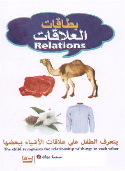 A Set Of Cards Consisting Of Three Groups Of Relation Cards Color Cards And Electrical Device Cards