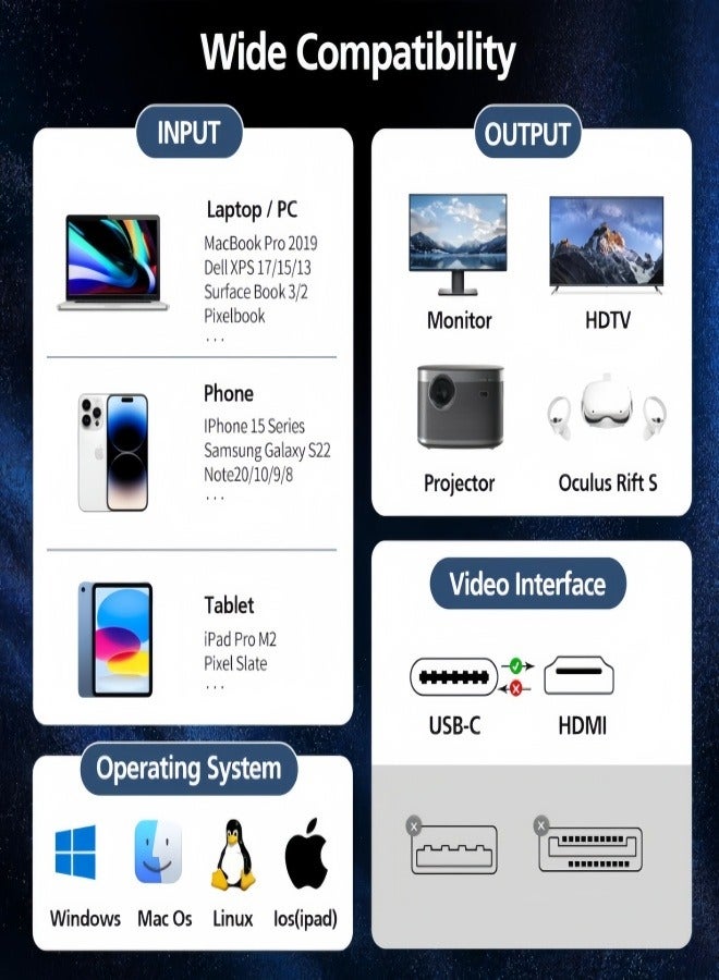 الصفحة الرئيسية كبل 8K USB-C إلى كابل HDMI (2 م)، موصلات أحادية الاتجاه مطلية بالذهب 48 جيجابت في الثانية كبل مضفر (يدعم 8K @ 60 هرتز، 4K @ 240 هرتز، 4K @ 240 هرتز، 2K @ 240 هرتز، 2K @ 144 هرتز, 1080P@240 هرتز) متوافق مع Thunderbolt 4/3 (عرض نطاق ترددي 40 جيجابت في الثانية) متوافق مع Thunderbolt 4/3 (عرض نطاق ترددي 40 جيجابت في الثانية) متوافق مع سلسلة iPhone 15/16، وMacBook Air، وiPad، وXPS 17 متوافق مع Thunderbolt 4/3 (عرض نطاق ترددي 40 جيجابت في الثانية) متوافق مع سلسلة iPhone 15/16، وMacBook Air، وiPad، وXPS 17 - Image 2