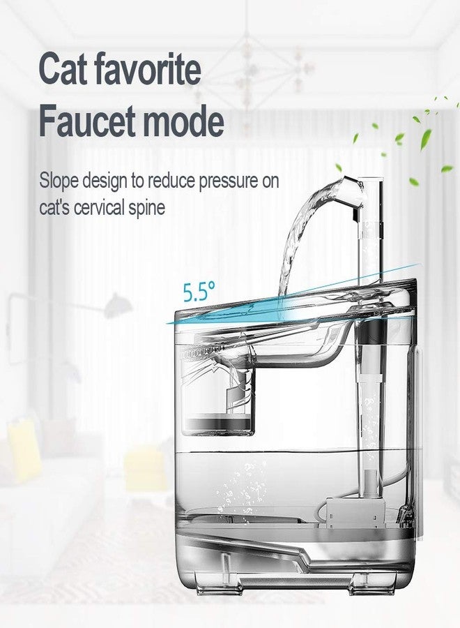 ONTRIP Cat Water Fountain,Dog Water Dispenser,Automatic Pet Drinking Fountain with Faucet Kit,Dual Circulation System 64oz/1.8L Super Quiet,Suitable for Cats,Dogs,Transparent - Image 4