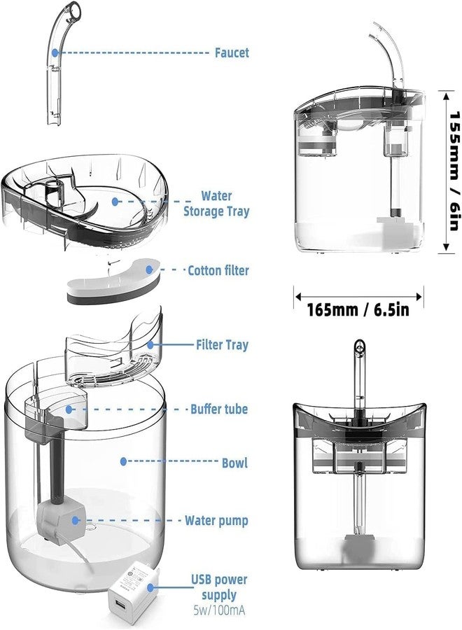 ONTRIP Cat Water Fountain,Dog Water Dispenser,Automatic Pet Drinking Fountain with Faucet Kit,Dual Circulation System 64oz/1.8L Super Quiet,Suitable for Cats,Dogs,Transparent - Image 5