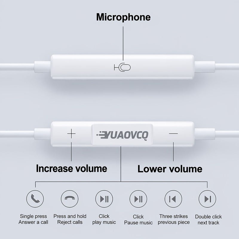 Type C Wired Earphones 2pcs In Ear Earbuds With Voice Call Noise Reduction Hifi Stereo Ultra Low Latency Gaming Audio All In One Headset For Iphone 15 Pro Max And Other Type C Usb C Jack Models - Image 5