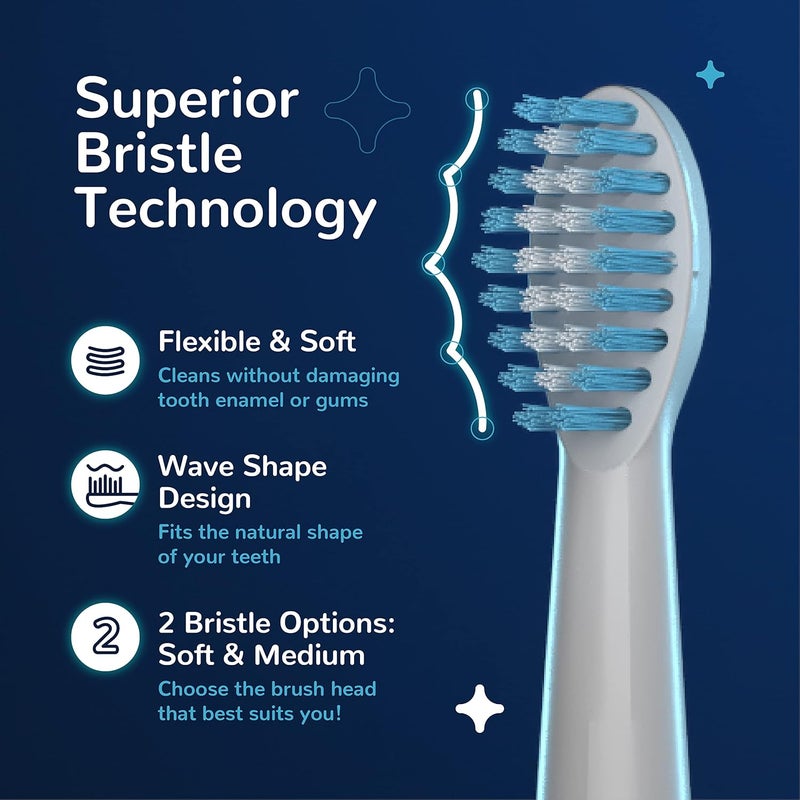 CARESMITH Spark Rechargeable Electric Toothbrush | 6 Operating Modes | 40000 Vibrations per Minute | 2 Brush Heads (Blue) - Image 5