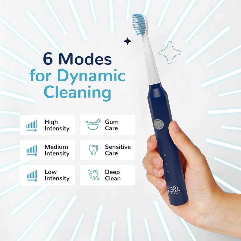 CARESMITH Spark Rechargeable Electric Toothbrush | 6 Operating Modes | 40000 Vibrations per Minute | 2 Brush Heads (Blue) - Image 3