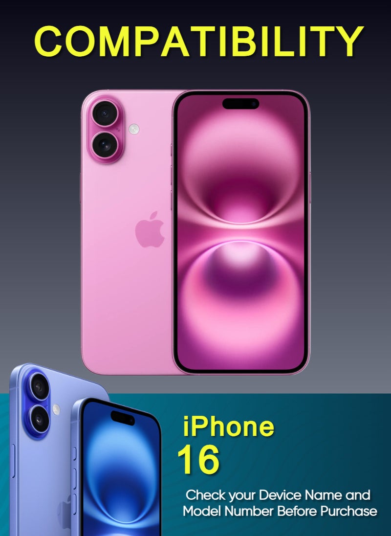 Tempered Dustproof Privacy Glass Screen Protector Compatible For iPhone 16