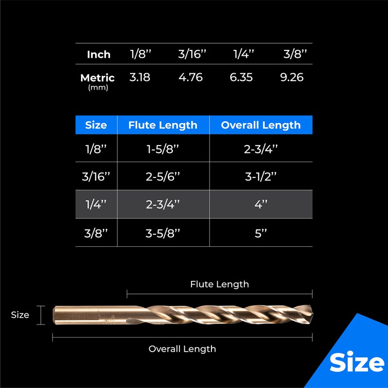 amoolo 1/4" Cobalt Drill Bit (10 Pcs), M35 HSS Metal Drill Bits Set for Hard Metal, Stainless Steel, Cast Iron Box of 10 - Image 4
