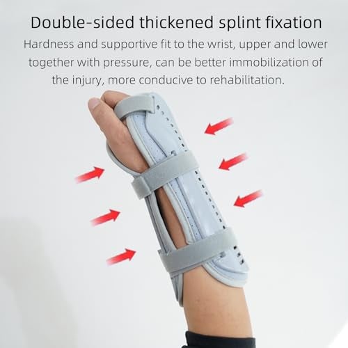 TIERSINI Wrist Fracture Splint,Wrist Brace,for Fractures,Sprains,Pain and Swelling,Arthritis,Tendonitis,Removable Splints for Adult(Right Hand) - Image 2