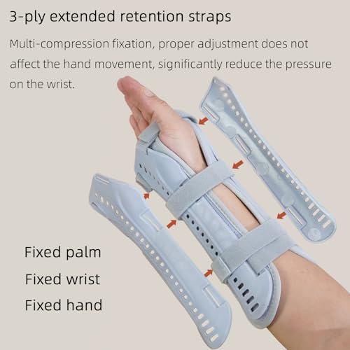 TIERSINI Wrist Fracture Splint,Wrist Brace,for Fractures,Sprains,Pain and Swelling,Arthritis,Tendonitis,Removable Splints for Adult(Right Hand) - Image 3