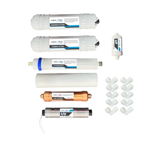 Aquaultra Annual Maintenance Set for Suitable for All Type of Water Purifier, Universal Fitting - Image 1