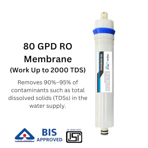 Aquaultra Annual Maintenance Set for Suitable for All Type of Water Purifier, Universal Fitting - Image 2