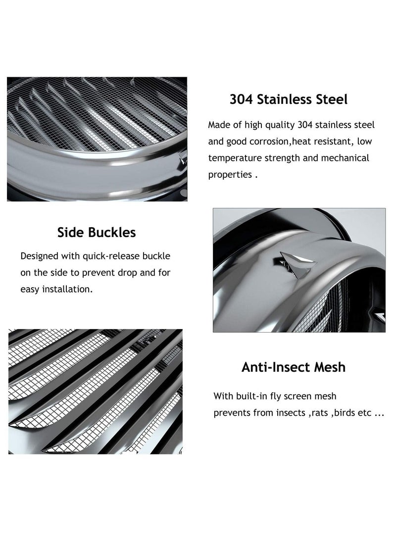 SYOSI Stainless Steel Cap for Exterior Wall Vents, Louvered Grille Cover Ventilation Hood, Kitchen Exhaust Pipe Breathable Windscreen with Fly Net suitable for House - Image 5