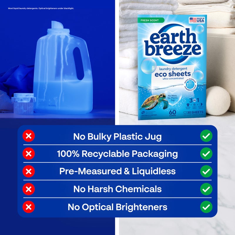 Earth Breeze Laundry Detergent Sheets Fresh Scent - 60 Loads per package. Eco Liquidless Soap - Travel-Friendly for Hot & Cold Cycles, Tackles Tough Stains & Odors - Gentle on Skin, 30 sheets (3 Pack) - Image 5