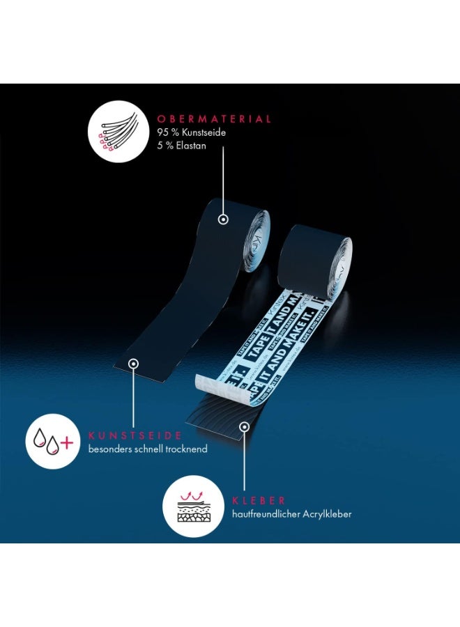 Kintex FastDry Tape Blue 5 cm x 5 m - Image 4