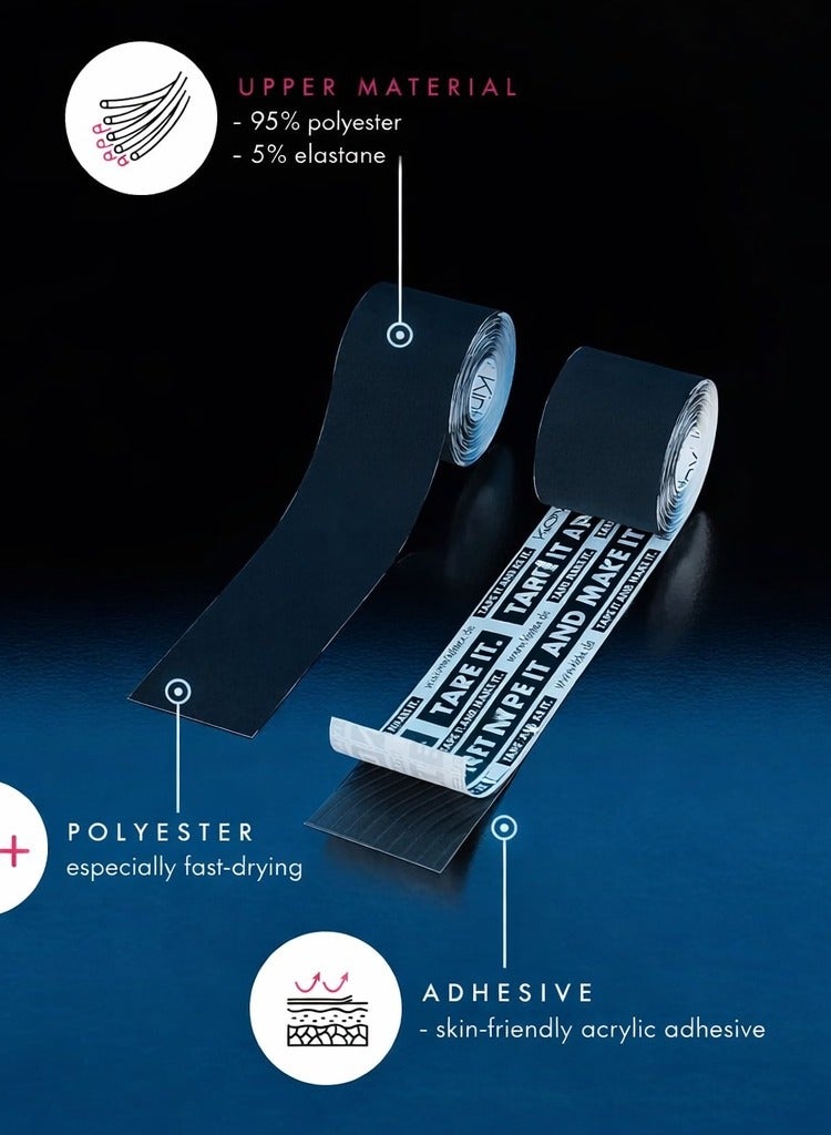 Kintex FastDry Tape Blue 5 cm x 5 m - Image 4