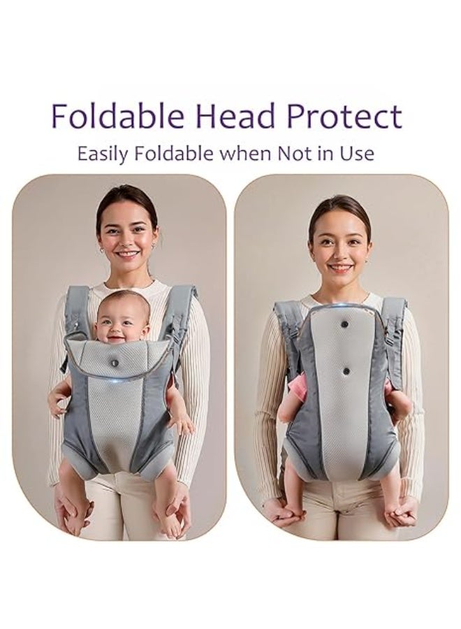 Araone Baby Carrier Backpack with Hip Seat – SuperMama 4-in-1 Breathable Infant Sling, Crossed Shoulder Straps, Ergonomic M-Position, 3D Air Mesh, 0-36 Months, 7-44 lbs, 270 g, Washable, Travel Bag Included - Image 3