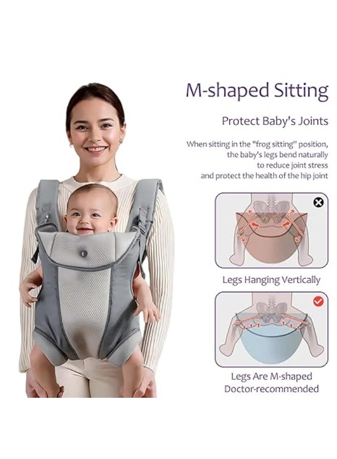 Araone Baby Carrier Backpack with Hip Seat – SuperMama 4-in-1 Breathable Infant Sling, Crossed Shoulder Straps, Ergonomic M-Position, 3D Air Mesh, 0-36 Months, 7-44 lbs, 270 g, Washable, Travel Bag Included - Image 2