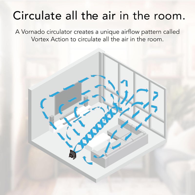 Vornado 673T Whole Room Air Circulator Fan with Pivoting Head, 3 Speed Settings, Adjustable Tilt, Manual Control, Signature Vortex Action, Deep Pitched Fan Blades, Powerful Airflow, Black - Image 3
