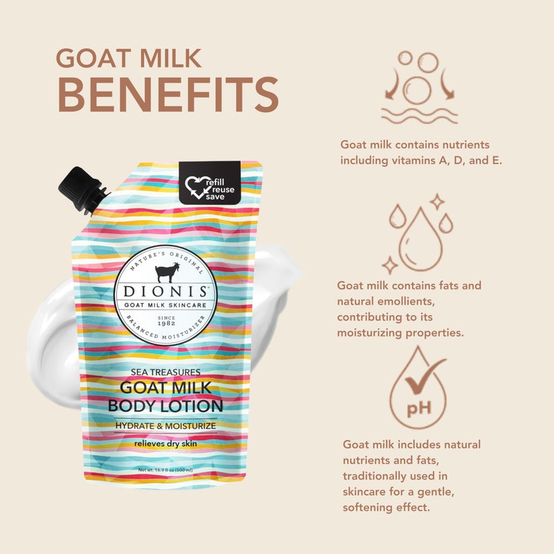 Dionis Sea Treasures Goat Milk Body Lotion Refill Pouch 16.9 oz, Hydrating & Moisturizing Body Care, Paraben-Free, Cruelty-Free - Image 3