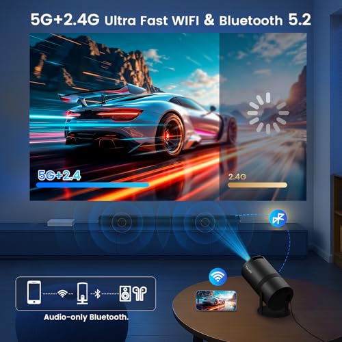 Tecaki Mini Pico Projector with WiFi & Padding, Movie Projector 1080P HD Support Motion Keystone Correction, 180° Rotatable, Compatible with Sticks, HDMI, USB, Smart Handphones, Laptop (Black) - Image 5
