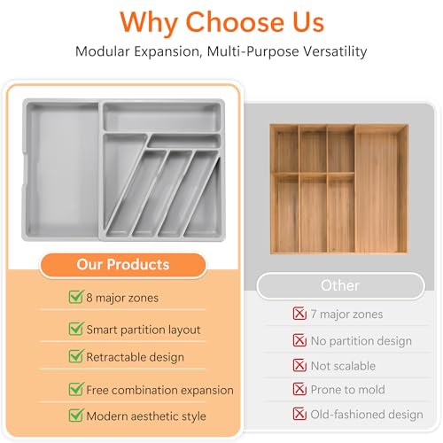 Li & Zhao Li&Zhao Silverware Organizer - Expandable Kitchen Drawer Organizer Cutlery Drawer Organizer Flatware Organizer for Drawer Utensil Tray for Kitchen Plastic Silverware Holder for Spoons Knives Forks - Image 4
