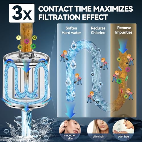 Voolan 4 Pack Replacement Shower Filter Cartridge - 20 Stage Hard Water Shower Filter For Remove Chlorine And Heavy Metals, Water Softening - Reduces Dry Itchy Skin - Image 3