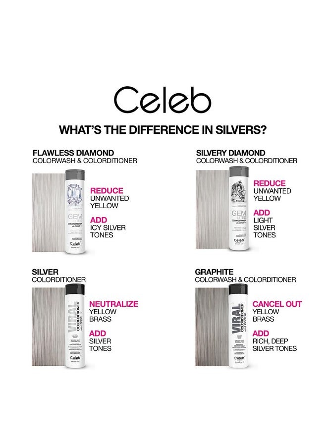 Celeb Luxury - Viral Pastel Graphite Colorwash Color Depositing Shampoo With Bondfix Bond Rebuilder Semi Permanent Hair Colour Vegan Hair Dye Maintains And Refreshes Metallic Silver Hair Color - Image 1