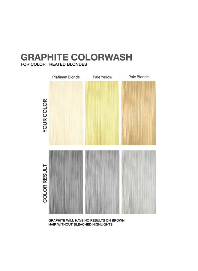 Celeb Luxury - Viral Pastel Graphite Colorwash Color Depositing Shampoo With Bondfix Bond Rebuilder Semi Permanent Hair Colour Vegan Hair Dye Maintains And Refreshes Metallic Silver Hair Color - Image 1