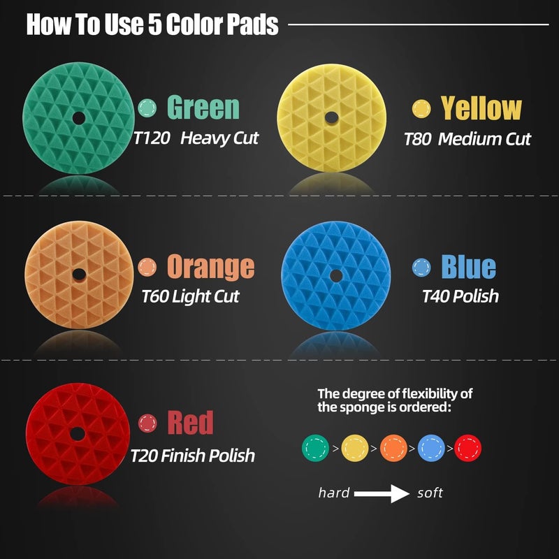 SPTA وسادات تلميع، 5 قطع 6 بوصة 150 مم وسادات تلميع دوارة و1 قطعة وسادات تلميع ميكروفايبر، وسادة تلميع فوم للتجميع والتلميع والشمع، لآلة تلميع السيارات 6''/150 مم -TPPMIX - Image 3