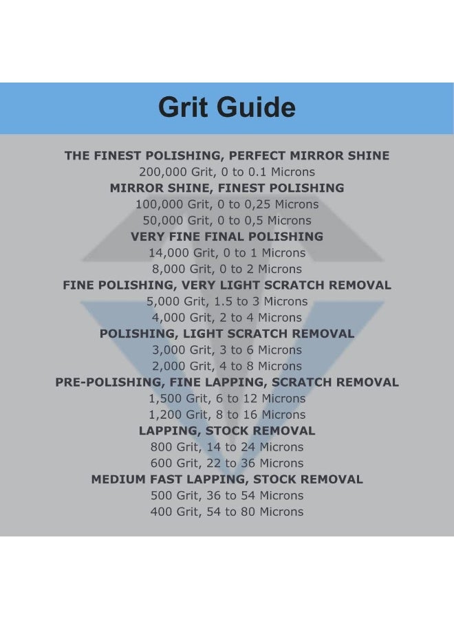 TechDiamondTools Diamond Polishing Compound 4000 Grit - Image 4