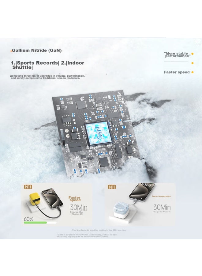 Wopow [built-in Retractable Cable] 65w Gan Desktop Charger, Multi-port Pd Fast Charging, Low Temperature Operation Without Heating, Suitable For Apple Huawei Xiaomi Android Laptops, Yellow - Image 5