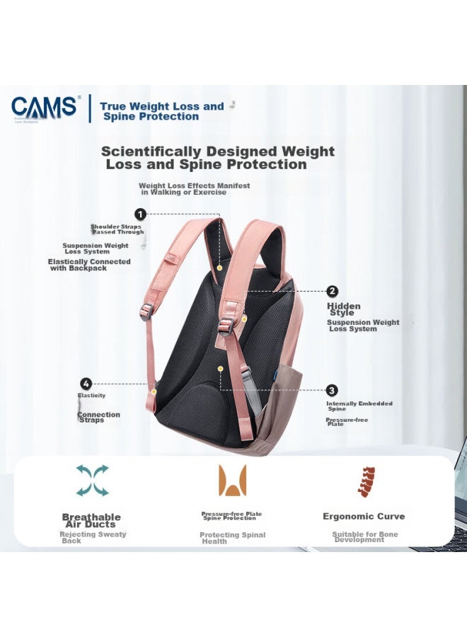 Cams Floating Weight Reduction Fashionable Backpack For Women, Casual Shoulder Bag, Macaron Spring And Summer, X03606 - Image 4