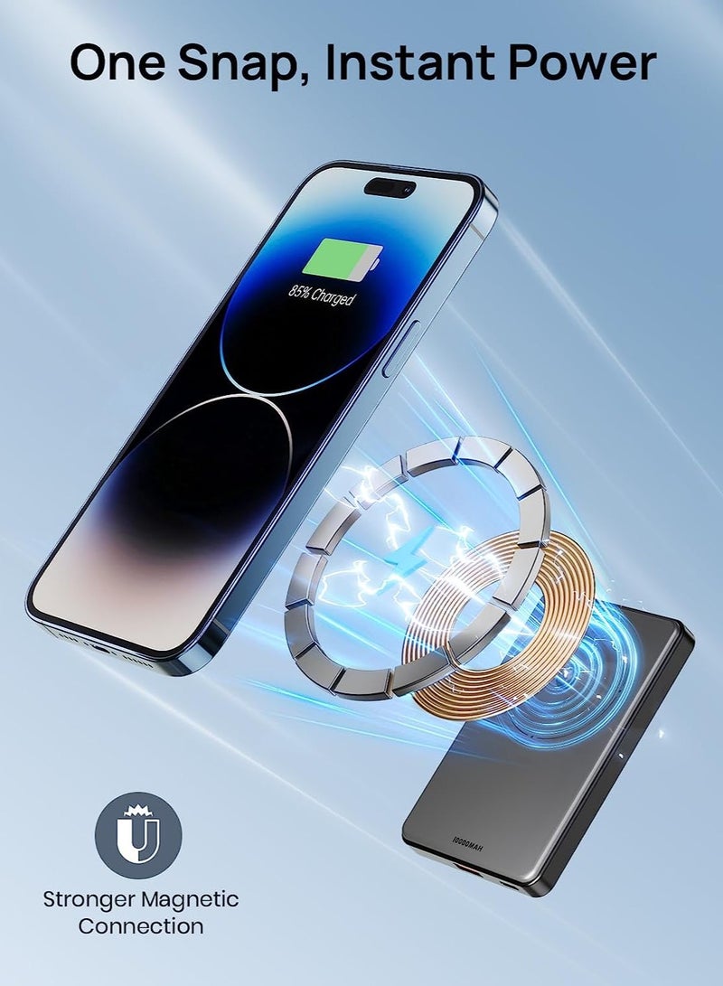 Recci بنك طاقة مغناطيسي لاسلكي، حزمة بطارية 𝟏𝟎𝟎𝟎𝟎𝟎𝐦𝐚𝐡 مع مغناطيسية فائقة، USB A&amp;C، لشاحن Magsafe اللاسلكي المحمول الصغير - Image 2