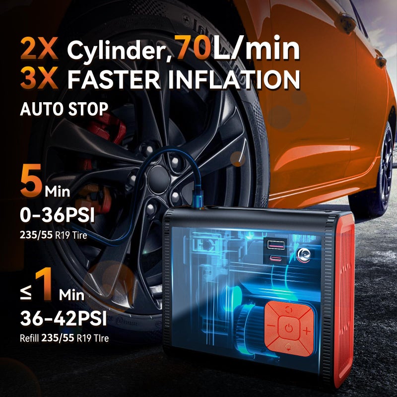 ZUZEE Tire Inflator Portable Air Compressor, 150 PSI Dual Cylinder 3X Faster Portable tire inflator, 28000mAh Dual Power Mode Portable Air Pump for Car Tires, Motorcycle Tires, Bikes Tires, Balls, etc - Image 2