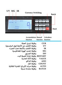 GearZone Money Counter Machine Value Bill Counter Machine, Money Counting Machine with UV/MG/IR  Detection, Count Value of Bills, Value Count, Add and Batch Modes, Large LCD Display-Black  - Image 4