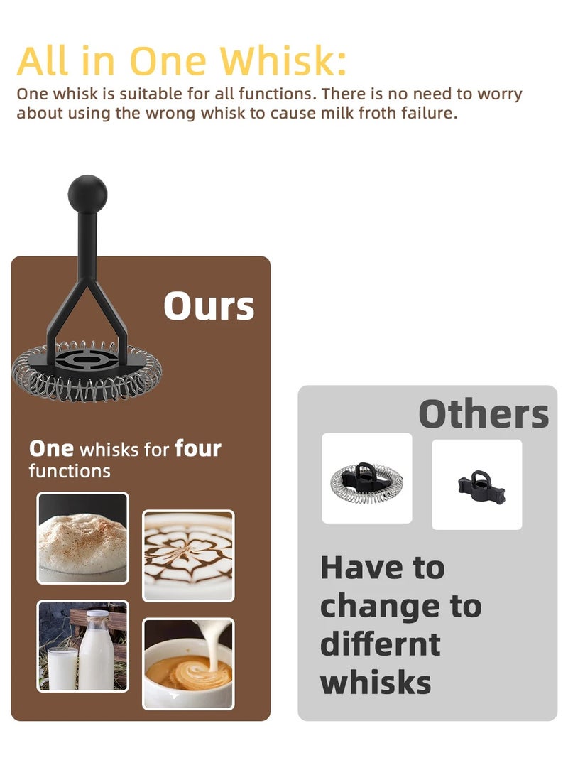 AROAQ 4 in 1 Automatic Hot and Cold Milk Frother Warmer for Latte, Foam Maker, Hot Chocolates, Cappuccino - Image 5