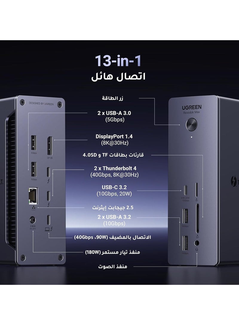 UGREEN Revodok Max 213, Thunderbolt 4 Dock (13-in-1) with Dual 4K@60Hz, Single 8K Display, 90W Charging, 3x 40Gbps Thunderbolt 4, 5x USB-A and C, 2.5G Ethernet, SD/TF 4.0 for MacBook, Windows Laptops