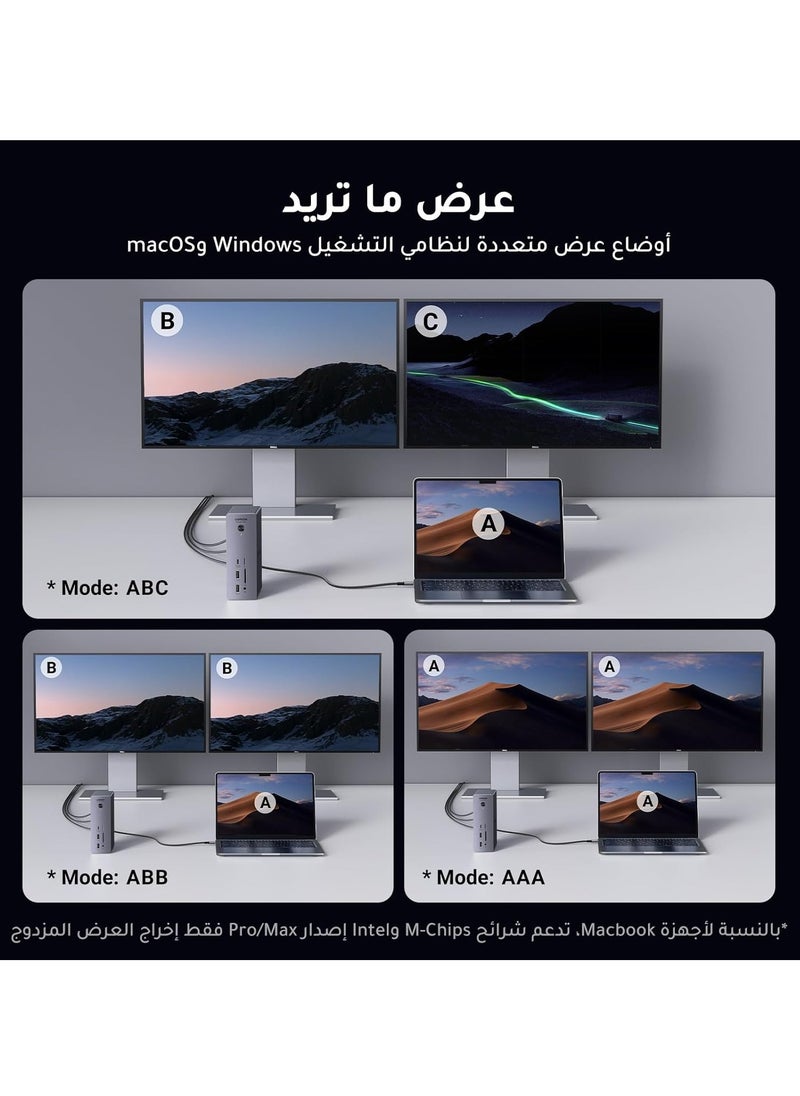 UGREEN Revodok Max 213, Thunderbolt 4 Dock (13-in-1) with Dual 4K@60Hz, Single 8K Display, 90W Charging, 3x 40Gbps Thunderbolt 4, 5x USB-A and C, 2.5G Ethernet, SD/TF 4.0 for MacBook, Windows Laptops