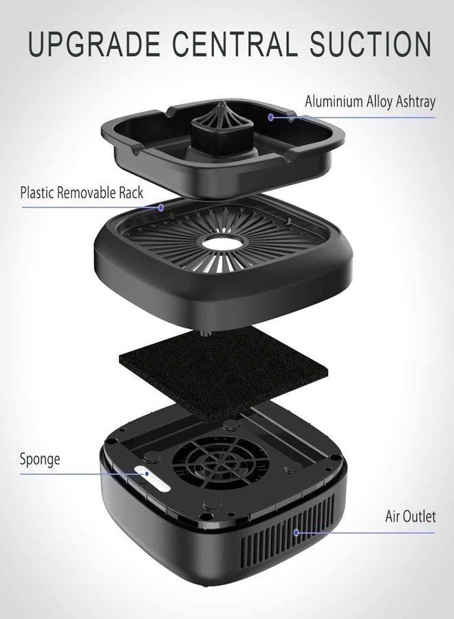 GESPERT Smokeless Ashtray Indoor Home Ashtray Rechargeable Ashtray for Car Indoor Home Office Gift Black (New Smokeless Ashtray) - Image 3